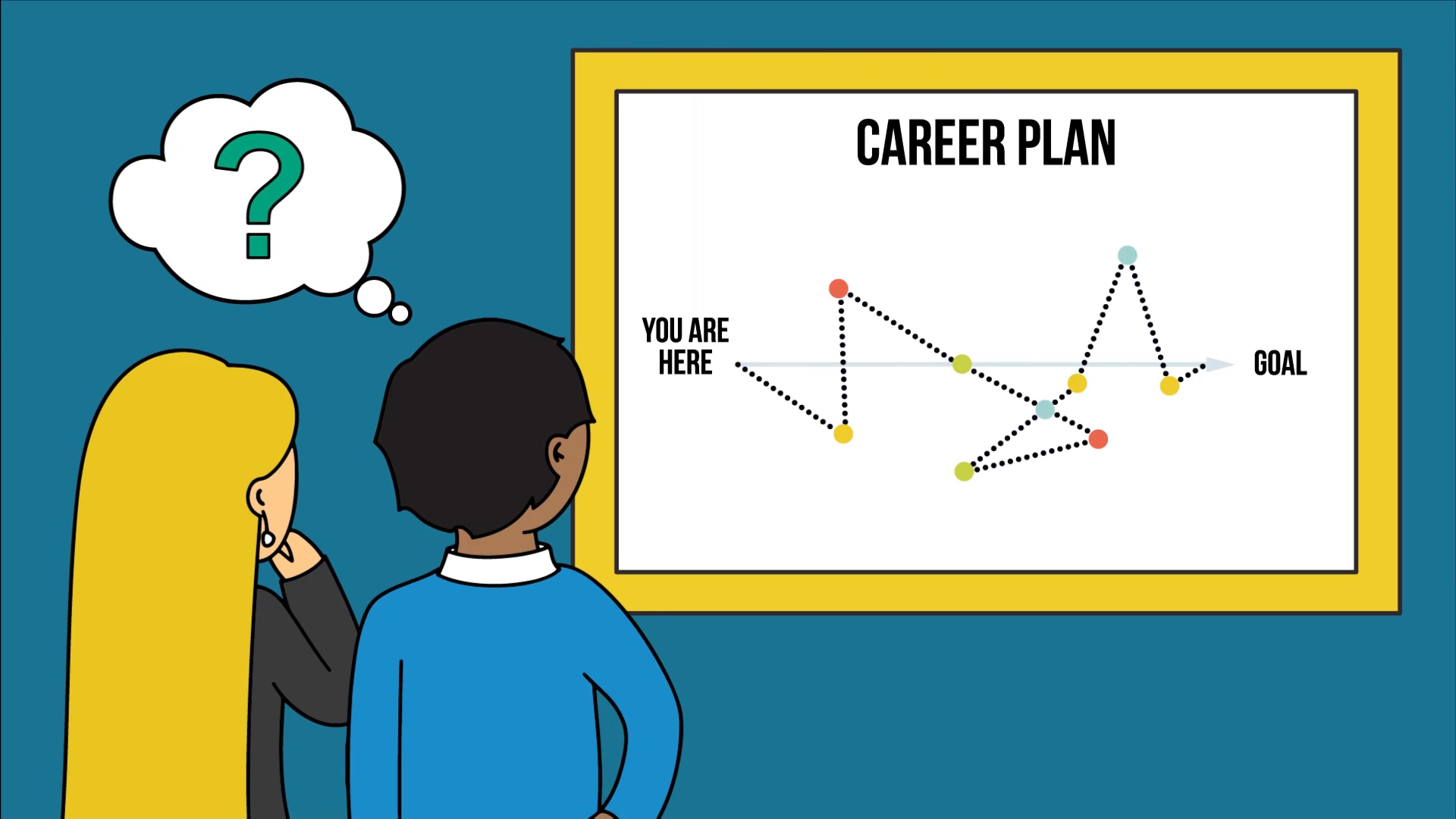 icon career plan on wall